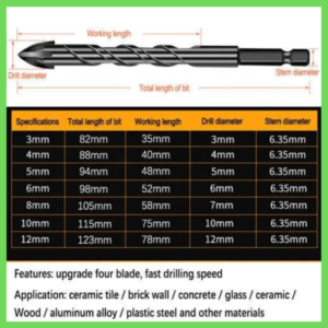 Cross Drill Bit Set 2