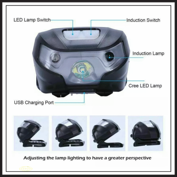 Rechargeable Headtorch - Image 2